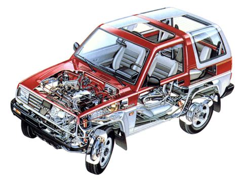 Daihatsu Rocky Feroza Cutaway Drawing In High Quality