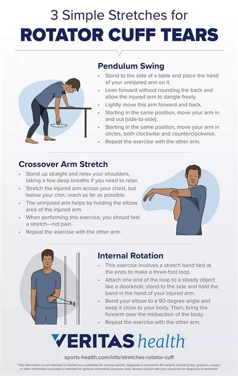 Rotator Cuff Tear Rehab Exercises