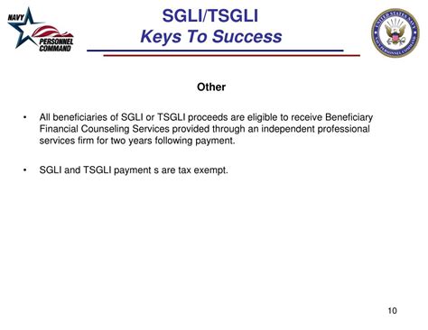 Ppt Sgli And Tsgli Overview ‘keys To Success Powerpoint Presentation