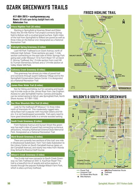 Greenway Trail Map Springfield Mo