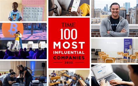 Time Names Paxful As One Of The Most Influential Companies