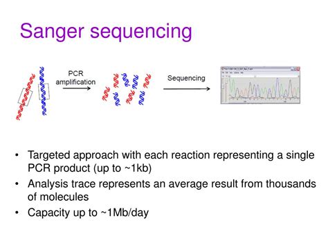 Ppt Next Generation Sequencing For Breast Cancer Powerpoint