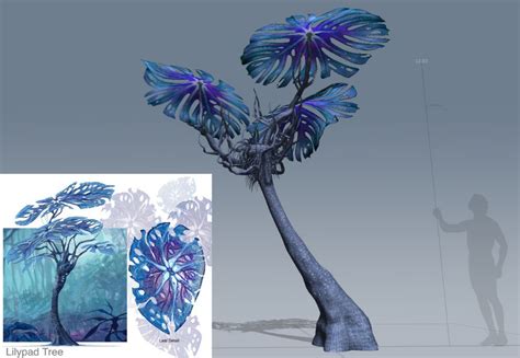 Speed Tree New Version 7 Better Now In 2021 Alien Concept Art