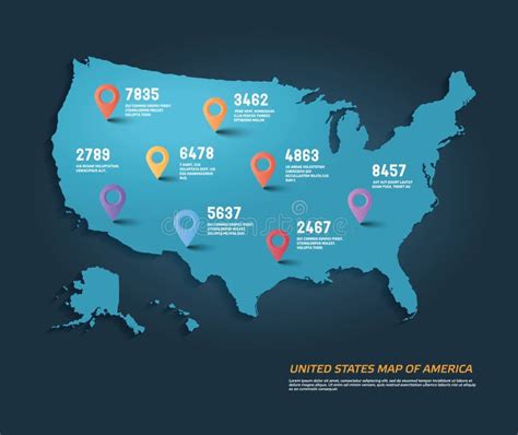 United States Map Infographic