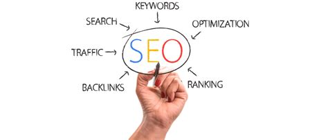 The Top 10 Seo Strategies Every Business Owner Needs To Know