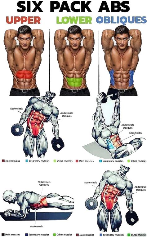 Upper Six Pack Workout Off 67