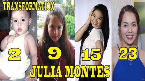 Julia Montes Transformation From 2 To 24 Years Old Youtube