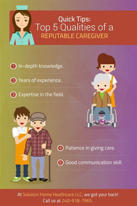 Top 5 Qualities Of A Reputable Caregiver Quality Caregivers