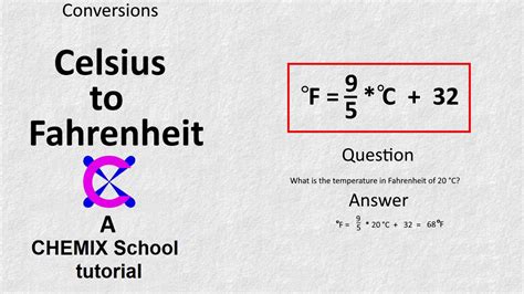 How To Convert Celsius °c To Fahrenheit °f Manually 2dd