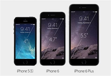 Apple Announces Iphone 6 Iphone 6 Plus Businesstoday
