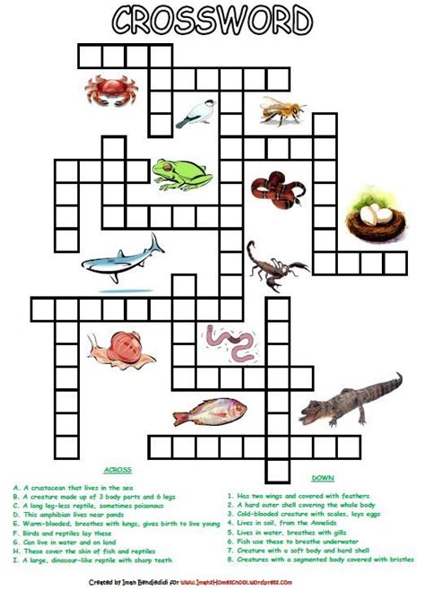 Click the button below to get instant access to these worksheets for use in the these worksheets have been specifically designed for use with any international curriculum. Animal Classification Activity Worksheets | Animal ...