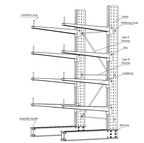 Construction Of Cantilever Rack Kifato Regały Sklepowe I Magazynowe