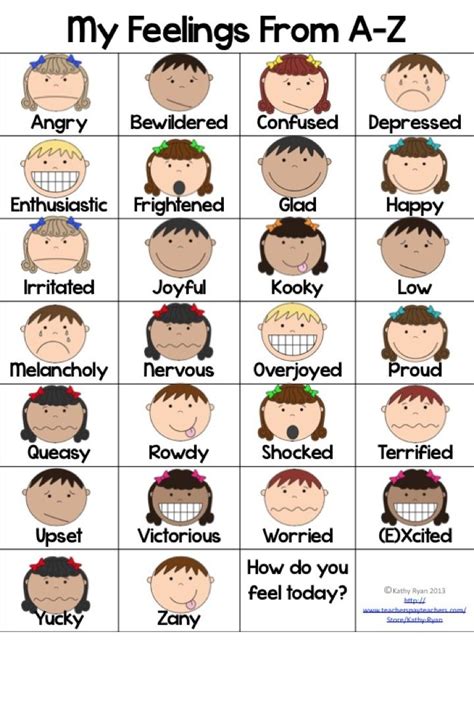 Printable Asl Emotions Chart Printable Kids Entertainment