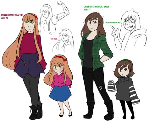 Elizabeth Afton Wallpaper - Afton Elizabeth Fnaf Hombre William El