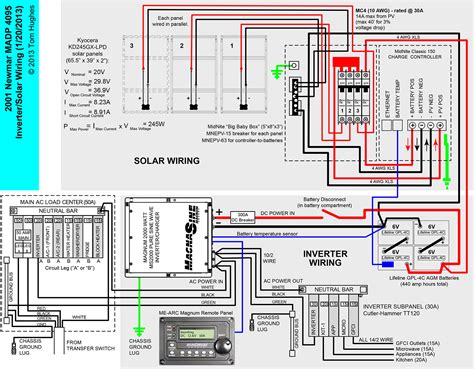 rv inverter wiring diagram wiring diagram