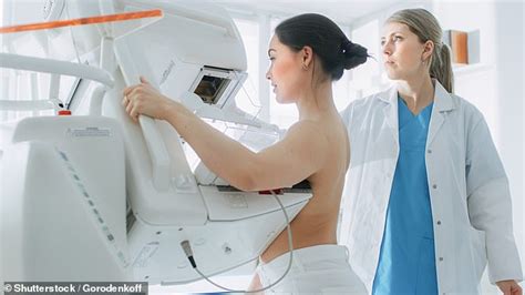 Early Screening For Breast Cancer Can Slash The Risk Of Death By 40
