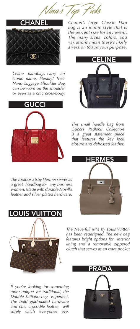 Best Luxury Purses To Invest In Real Literacy Basics