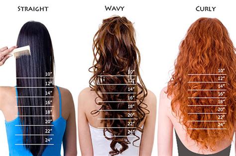 Hair length chart front view. 31 Charts That'll Help You Have The Best Hair Of Your Life