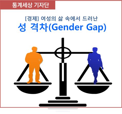 여성의 삶 속에서 드러난 성 격차 gender gap 네이버 블로그