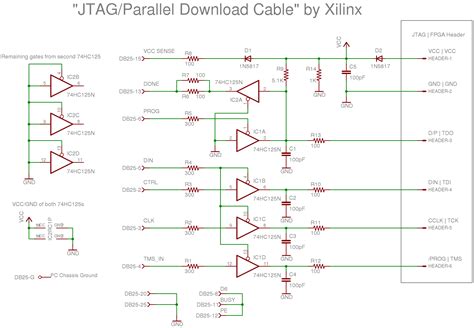 Vsergeevs Dev Site Xilinx Jtag Download Cable