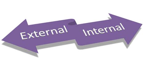 Internal Or External