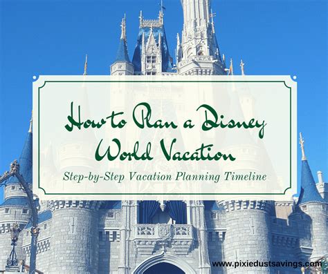 Disney World Vacation Planning Guide Free Disney Planning Printables