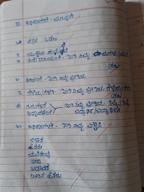 At the beginning of the letter specify the subject and after write the greeting. Grammar of Kannada letter writing also and how to essay in ...