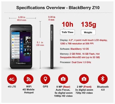 Tidak hanya tentang download opera mini browser blackberry, anda dapat menemukan yang lainnya juga seperti opera browser download for pc baik windows, mac, ios adalah sama. Biareview.com - BlackBerry Z10