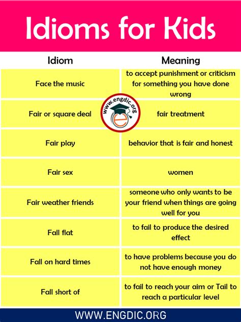 List Of Idioms For Kids With Meaning And Examples Pdf Engdic