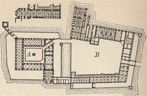 Filemalborg Plan Przyziemia Zamku Wikimedia Commons