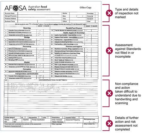 Example Of An Inspection Form Record Office Of The Auditor General