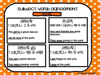 Subject Verb Agreement Anchor Charts By Star Teacher Store TpT