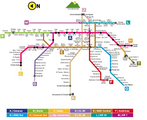 Mapa De Rutas De Transmilenio Bluradio