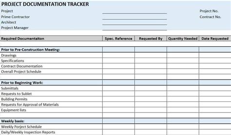Project Schedule Template Excel Construction Schedule Template Excel