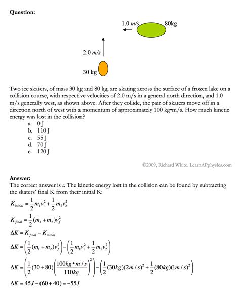 Learn Ap Physics Momentum