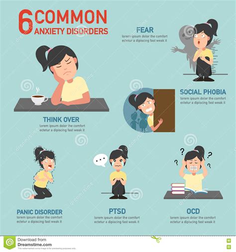 6 Common Anxiety Disorders Infographic Stock Vector Illustration Of