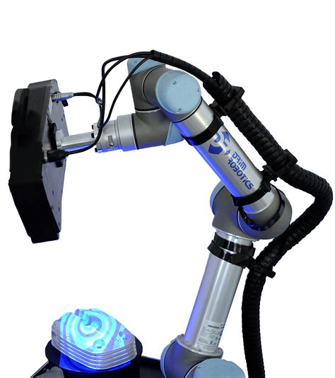 Robotic Systems 3d Scanners Cooperating With Robots And Cobots