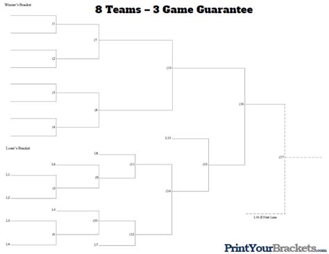 8 Team 3 Game Guarantee Tournament Bracket Printable