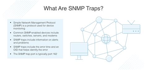 SNMP Traps Explained How To View SNMP Traps DNSstuff