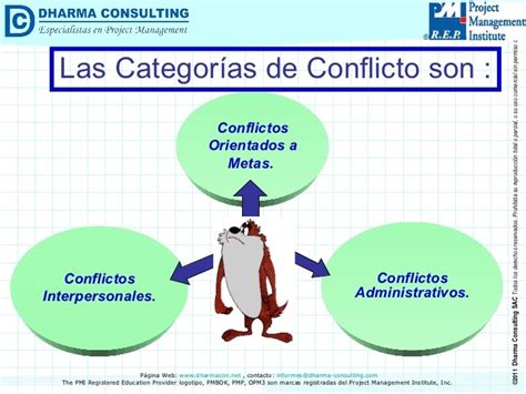 Mecanismos Y Alternativas Para Resolver El Conflicto