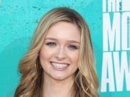 Naked Greer Grammer Added By Oneofmany