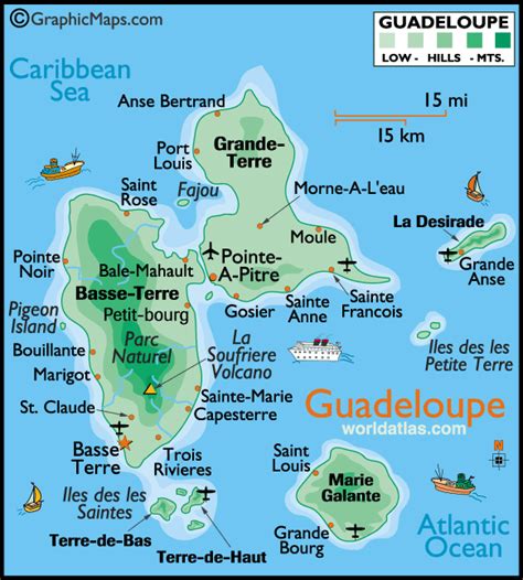 Guadeloupe French West Indies Butterfly Island Lîle Papillon