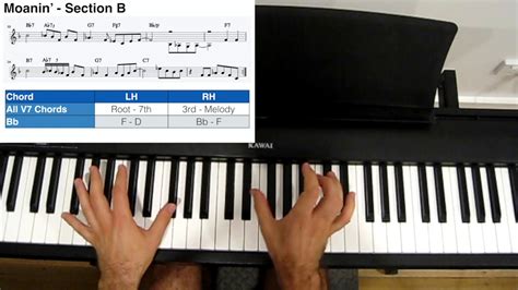 How To Play Moanin Jazz Piano With Sheet Music Youtube