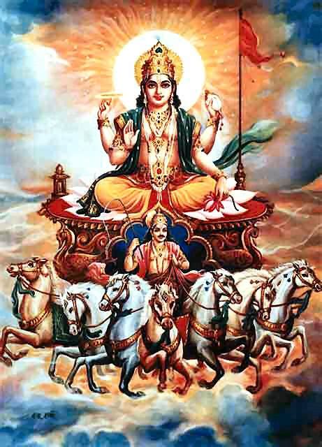 108 Names Of Lord Surya The Hindu Portal