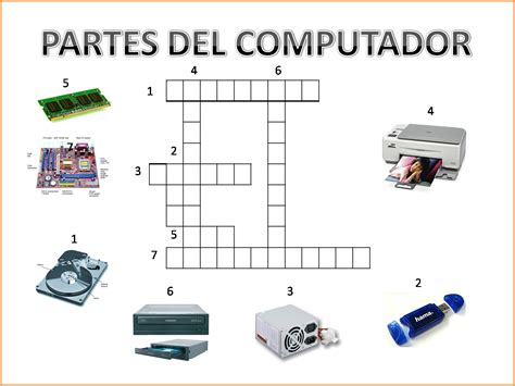 Tu Informatica Componentes Internos Y Externos Del Computador