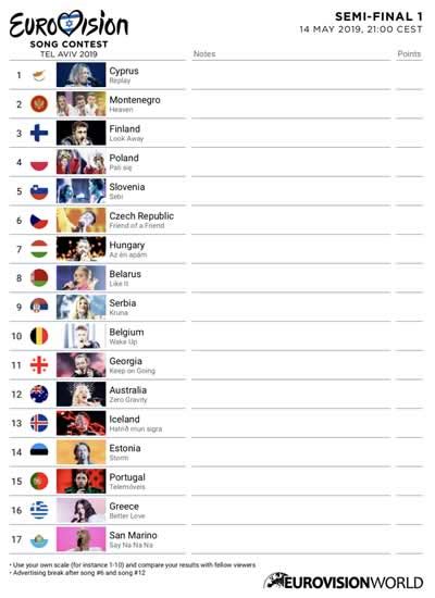 Scorecards For Eurovision 2019 Download And Print