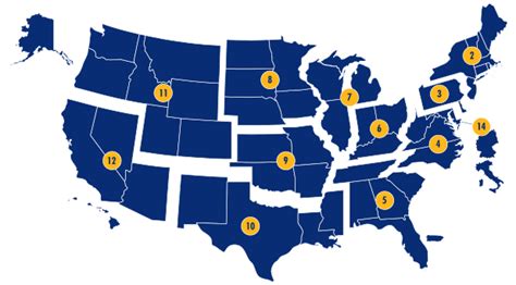 Afge Districts