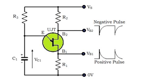 Unijunction Transistor Ujt Construction Working Characteristics