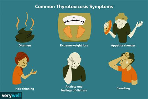Thyrotoxicosis Overview And More