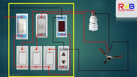 Switch boards & other electric switches. House Wiring Electrical Main Board - YouTube